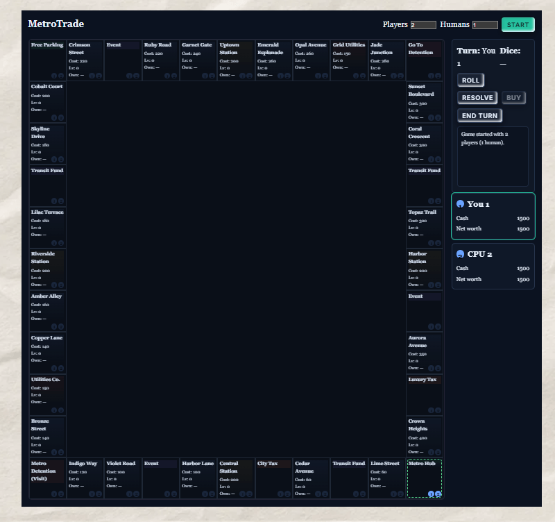 Metrotrade preview